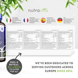 Nutra Best Bulgaria