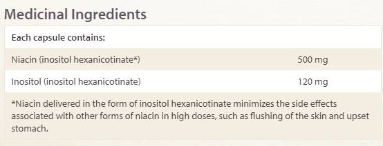 Niacin Inositol Hexanicotinate 620 mg 90 капсули  Natural Factors - Nutra Best Bulgaria
