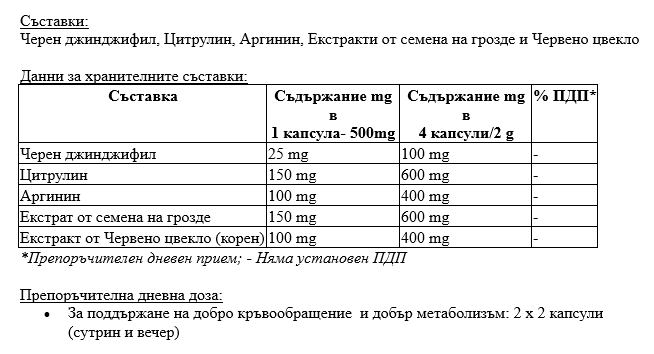 Nutra Best Bulgaria