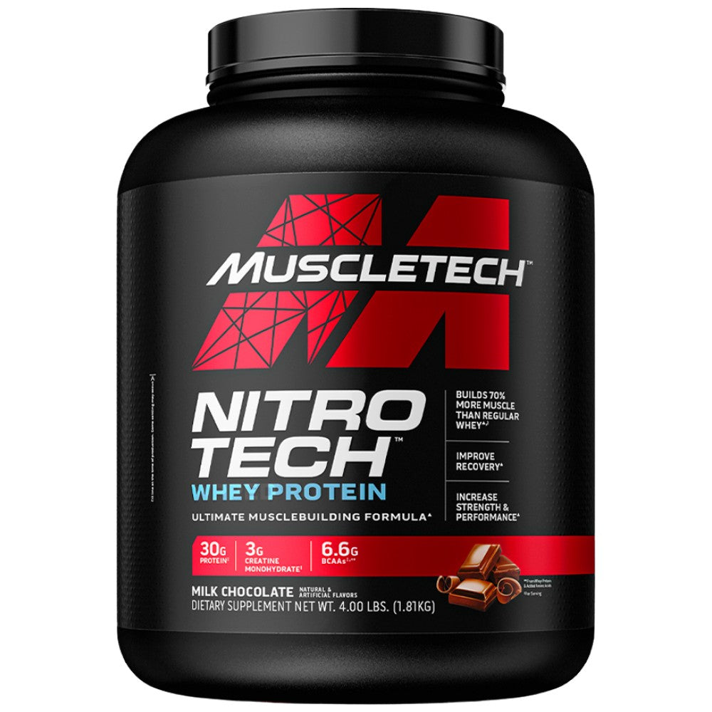 Nutra Best Bulgaria