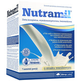 Nutra Best Bulgaria
