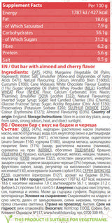 Nutra Best Bulgaria