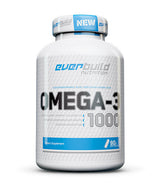Nutra Best Bulgaria