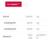Nutra Best Bulgaria