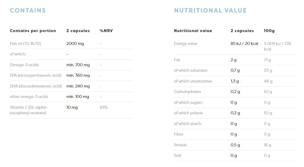 Nutra Best Bulgaria