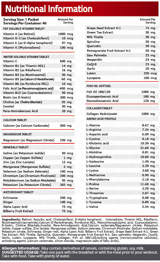 Nutra Best Bulgaria