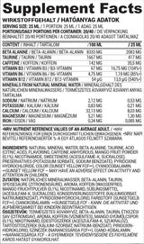 Nutra Best Bulgaria