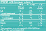 Nutra Best Bulgaria