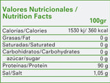 Nutra Best Bulgaria