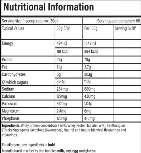 Nutra Best Bulgaria