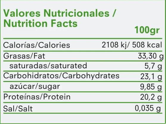 Nutra Best Bulgaria