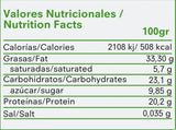Nutra Best Bulgaria