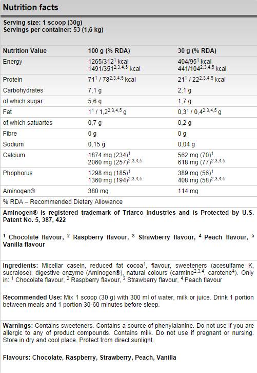 Platinum Micellar Casein - 1600 грама  FA Nutrition - Nutra Best Bulgaria
