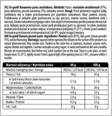 Nutra Best Bulgaria