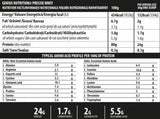 Nutra Best Bulgaria