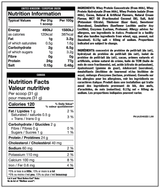 Nutra Best Bulgaria