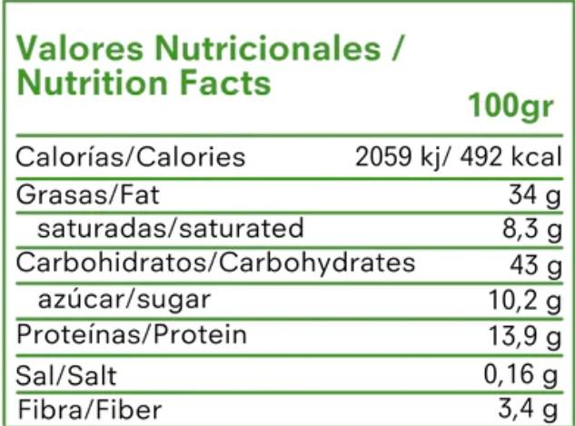 Nutra Best Bulgaria