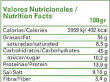 Nutra Best Bulgaria