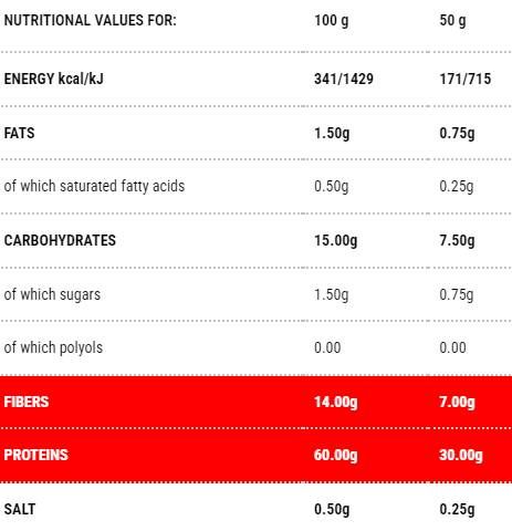 Protopasta Stortini | Stage 1 - 50 грама  Ciao Carb - Nutra Best Bulgaria