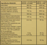Nutra Best Bulgaria