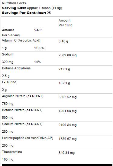 Nutra Best Bulgaria