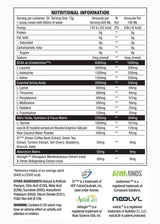 Nutra Best Bulgaria