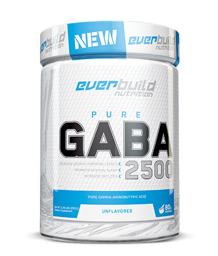 Nutra Best Bulgaria