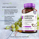 Nutra Best Bulgaria