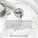 Nutra Best Bulgaria
