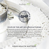Nutra Best Bulgaria