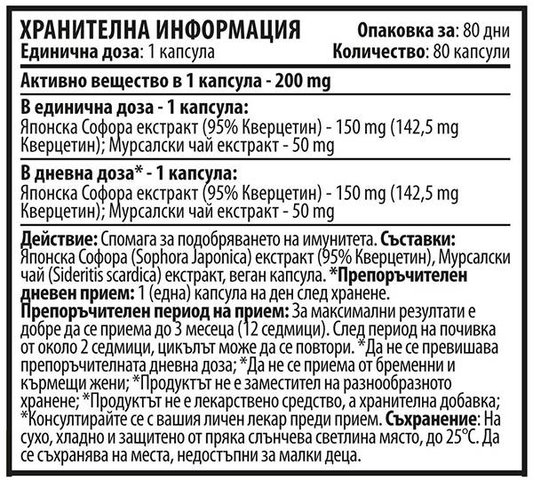 Nutra Best Bulgaria