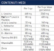 Nutra Best Bulgaria