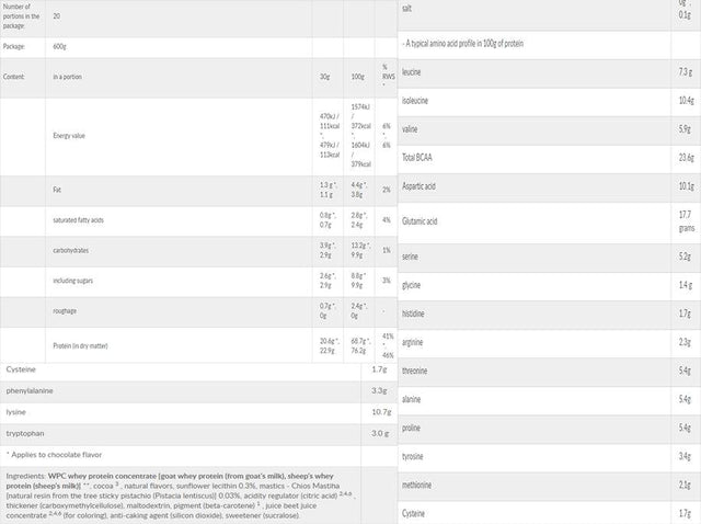 REBOUND Men's Cotton Shorts / Black  Sport Definition - Nutra Best Bulgaria