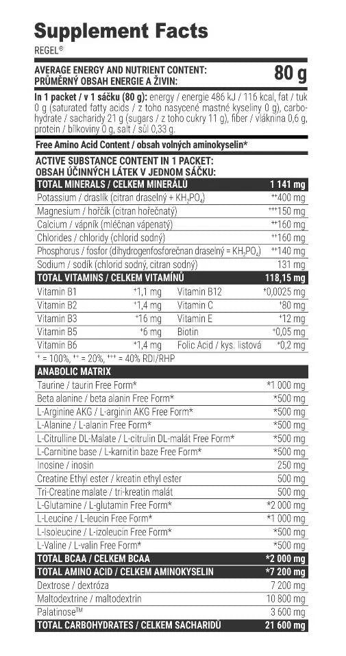 Nutra Best Bulgaria