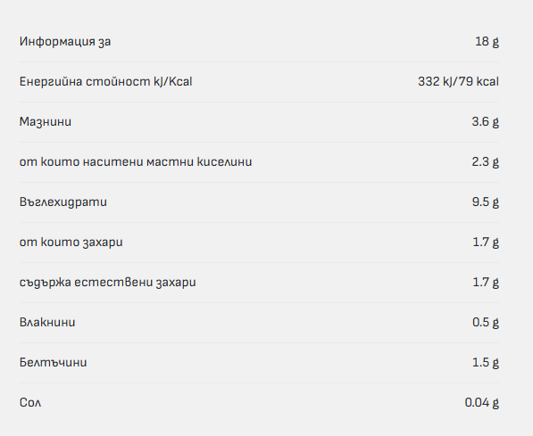 Nutra Best Bulgaria