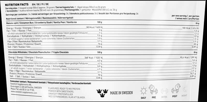 Nutra Best Bulgaria
