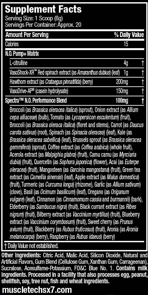 Nutra Best Bulgaria