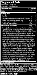 Nutra Best Bulgaria