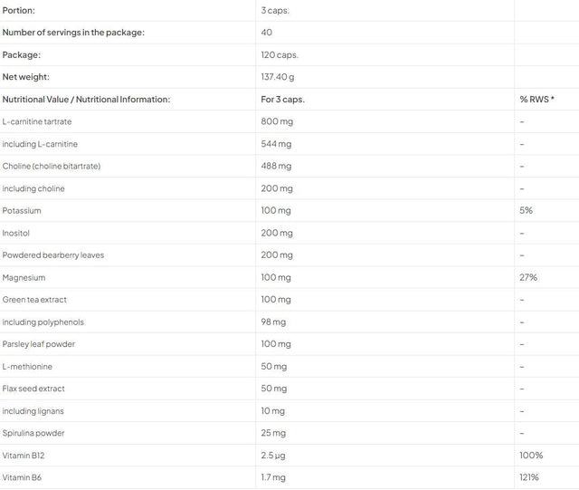 Shape Definition - 120 капсули  Sport Definition - Nutra Best Bulgaria
