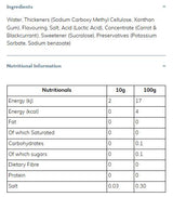 Nutra Best Bulgaria