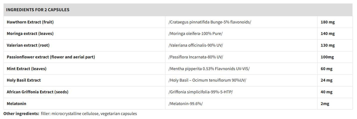 Nutra Best Bulgaria