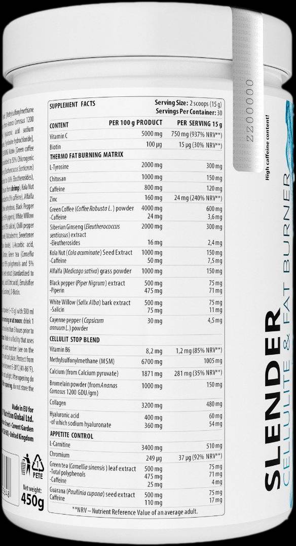 Nutra Best Bulgaria