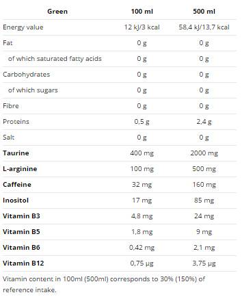 Smash Energy Up 500 мл  Nutrend - Nutra Best Bulgaria