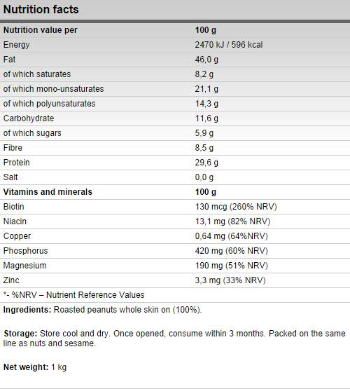 So Good! Peanut Butter (Crunchy) 900 грама  FA Nutrition - Nutra Best Bulgaria
