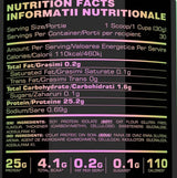 Nutra Best Bulgaria