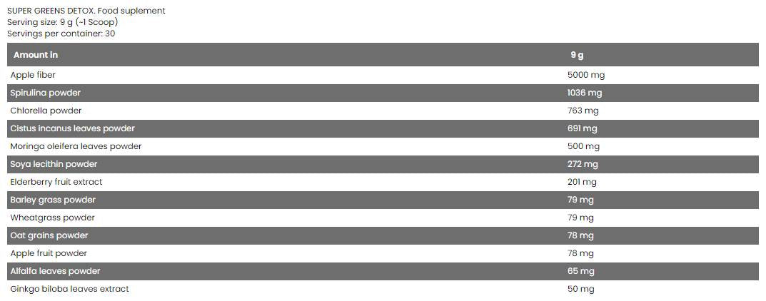 Nutra Best Bulgaria