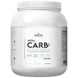 Nutra Best Bulgaria
