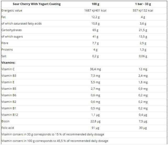 Sweatpants / Red  Nutrend - Nutra Best Bulgaria