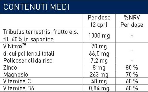 Nutra Best Bulgaria