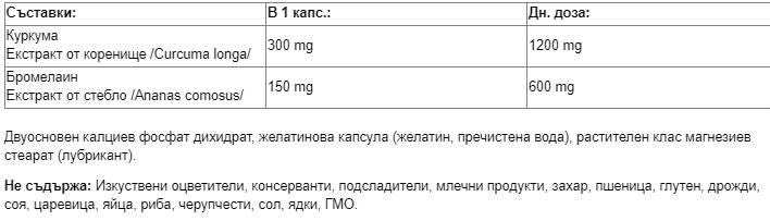 Nutra Best Bulgaria